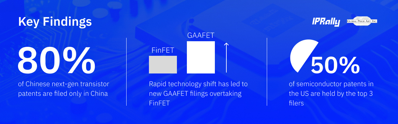 key findings